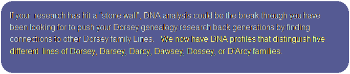 If your Dorsey research has hit a "stone wall," DNA analysis could be the break through you have been looking for to push your Dorsey Genealogy research back generations by finding connection to other Dorsey family lines. We now have DNA profiles that match five different groups of Dorsey/Darcy/Darsey/Dossey/D'Arcy/etc lins.