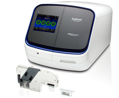 Recently released DNA analyzer